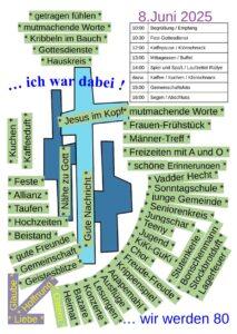 Programmübersicht und viele Stichworte zu dem, was uns bewegte und bewegt